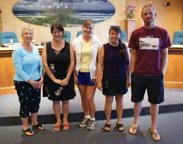 KSPIB Committee